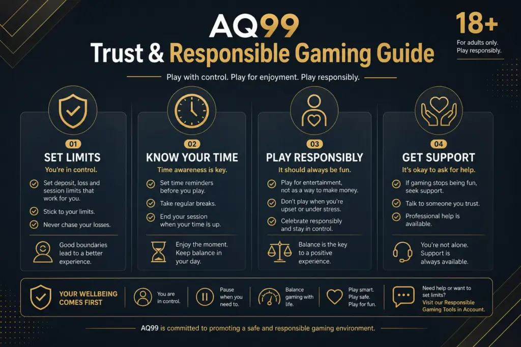 AQ999 trust policy and responsible gaming visual